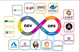 6 Free DevOps Engineering Courses for Experienced Developers