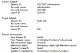 Malicious Process Detection 1 — Log Analysis — Security | Sysmon | T1055