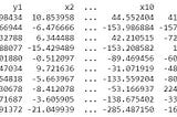 Classifiy the characteristics of numerical values with Keras/Tensorflow