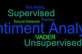 Adding Context to Unsupervised Sentiment Analysis