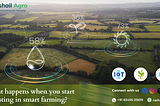 What happens when you start investing in smart farming?