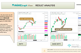 MARKET INDEX Pressure Analysis Results —  18 June 2020