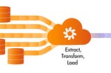 Running ETL Spark Job through Dataproc (an ephermal cluster)with Workflow Templates