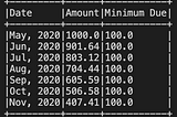 Assignment of a code block to a variable using Proc and its application in TTY Table dynamic…