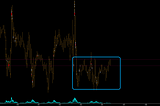 6E. EUR/USD. 26 JULY.