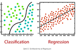 SUPERVISED LEARNING (Denetimli Öğrenme)