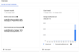 Budget Alerts & ‘Caps’ in Google Cloud