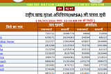 Check your name in UP Ration Card List Online under 3 Minutes