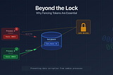 Beyond the Lock: Why Fencing Tokens Are Essential