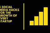 8 Social Media Hacks For The Growth of Every Startup