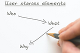 User stories elements: who, what, and why