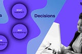 Key Components of Decision Intelligence: A Deep Dive into the Essential Elements