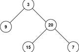 Maximum Depth of Binary Tree — LeetCode 104 (Easy)