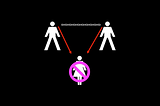 At top, against black background, two white male symbols linked by a chain and jointly pointing red arrows downward at a white female symbol on which a pink universal no symbol is superimposed.