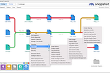 Using AI to Revolutionize Data Quality in Salesforce