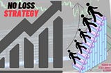 Continuous profit from last 5 years with No loss strategy