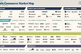 Reports: How Acquirers Prepare for Agentic Commerce; Treasury 2.0: