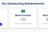 🚀 We’ve Doubled the Magic: Book Wizard AI Now Boasts Over 200 Users!