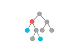 [LeetCode] 235. Lowest Common Ancestor of a Binary Search Tree — Tree — Easy