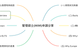 HEC Paris、ESADE 管理碩士(MiM)申請分享｜(九) Interview