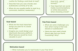 Research Data Analysis and User Persona Development