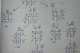 Tic-tac-toe with MyCobot — Part 2