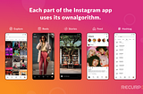 How Instagram Knows Exactly What You Need: The Data Science Behind It