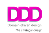 Domain-Driven Design (DDD) — The Strategic Design