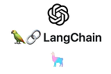 Intercept OpenAI tokens count in LlamaIndex and LangChain applications