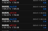 Common Pairs Trading Strategies and Techniques