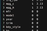 Bulkreadr: A New R Programming Package for Managing Bulk Datasets