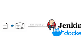 How to build a CI/CD Pipeline for Android with Jenkins and Docker— Part 2