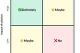 Holistic vs. feature design: how to stop shipping only individual features