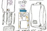 The ADHDer’s Guide to Building the Ultimate Everyday Carry Kit for Supercharged Productivity…
