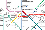 Redesenhando o site do metrô da cidade de São Paulo — estudo de caso de UX