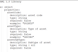 How to describe a property as both optional and nullable in RAML.