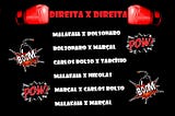 Racha na extrema direita.