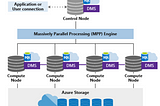 Deep dive into design choices for table distributions in Azure Dedicated SQL Pool (SQL DW)