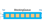 Hands-On Multithreading with C++ 04 — Producer-Consumer Problem