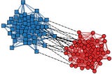 Random Data and Graph Neural Networks