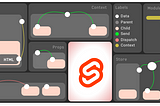 A Visual diagram of component communication in Svelte Js