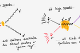 Some Physics of Muon Colliders