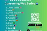 Top 10 Countries Consuming Web Series