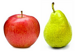 Obesity: Why is the Apple Worse Off Than the Pear?