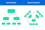 Centralized vs. Decentralized Teams: Understanding the Differences and Impacts