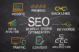 Formulating a Solid SEO Strategy for Your Business