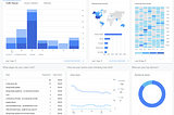 Google Analytics Custom Event Tracking in React