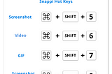 Snappi — Hot Keys