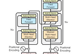 Natural Language Processing