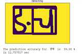 Building OCR For Devanagari Handritten Character